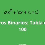 Números Binarios: Tabla del 1 al 100