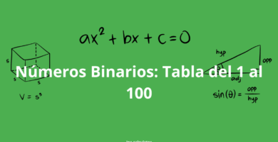 Números Binarios: Tabla del 1 al 100